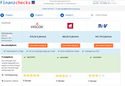 IT-Haftpflicht Vergleich im Detail