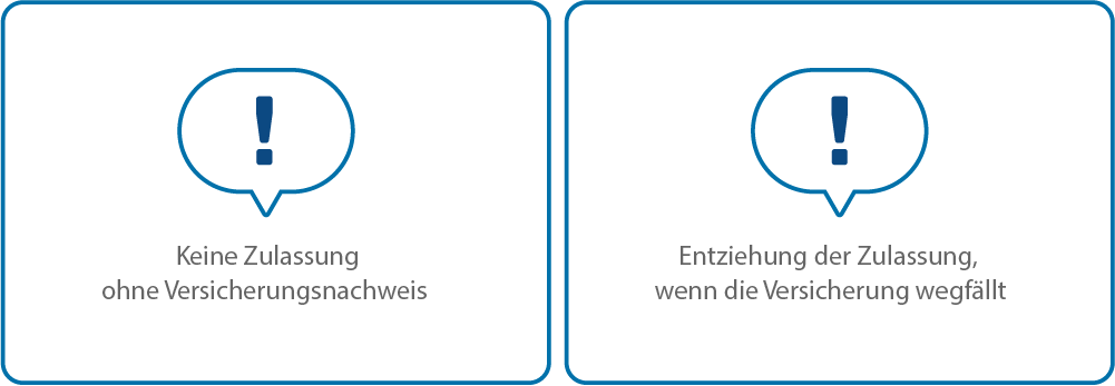 Rechtsanwalt: Keine Zulassung ohne Versicherungsnachweis! Entziehung der Zulassung, wenn die Versicherung wegfällt!