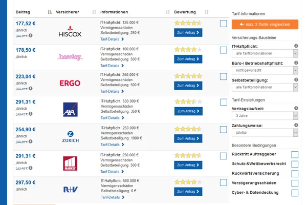 IT-Haftpflichtversicherung Online-Rechner Kostenübersicht